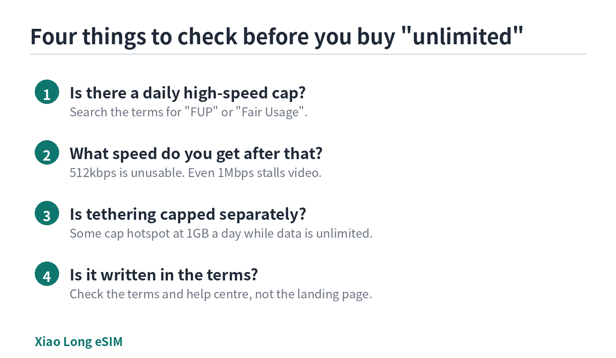 Four things to check before buying an unlimited eSIM